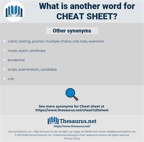 another word for cheat sheet.